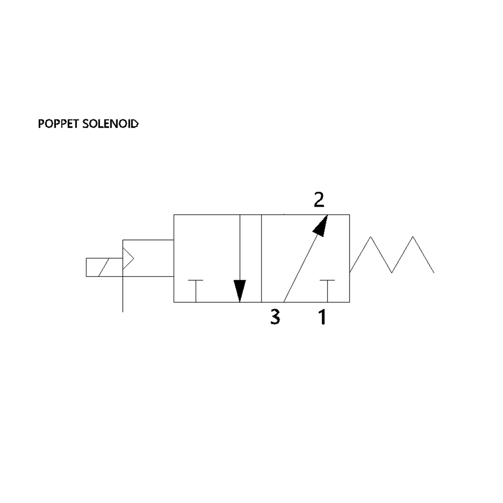 G227A2NA1168EF1 NUMATICS/AVENTICS SOLENOID POPPET VALVE<BR>227 SERIES 3/2 NC 1/8" G 24VDC,  EXT PILOT , LT DIN CONN